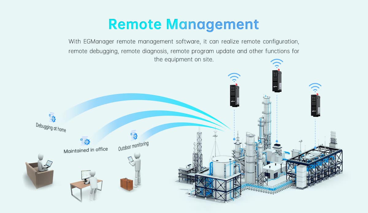 EG8200Mini-104 Пограничный шлюз Modbus RTU TCP To IEC104