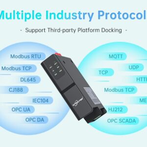 O EG8200Mini-104 é um gateway de computação periférica para IoT industrial, com suporte para IEC104 e multiprotocolos, ideal para automação e cidades inteligentes
