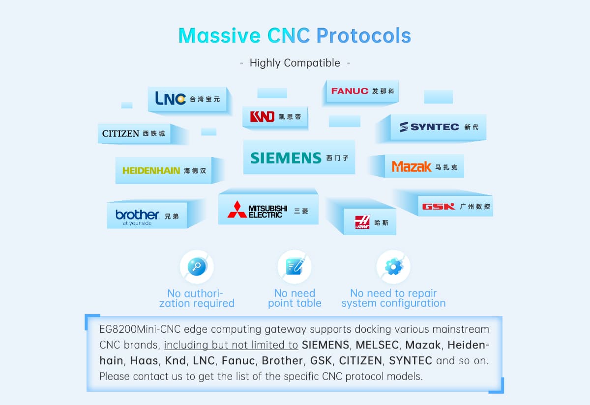 EG8200mini CNC 03 1