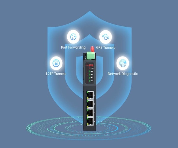 ER5200 5G Industrial Cellular Router with DTU Function 4 Security Protection-ER5200 5G Industrial Cellular Router with DTU Function
