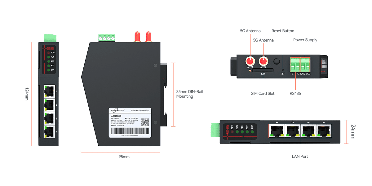 ER5200 5G Industrial Cellular Router with DTU Function 6 size and interface of ER5200
