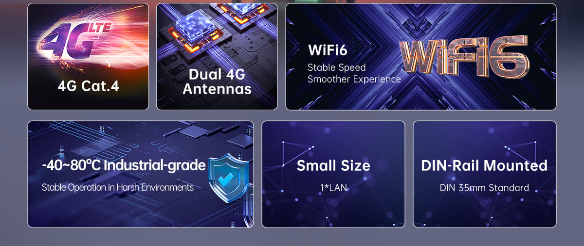 4G industrial router