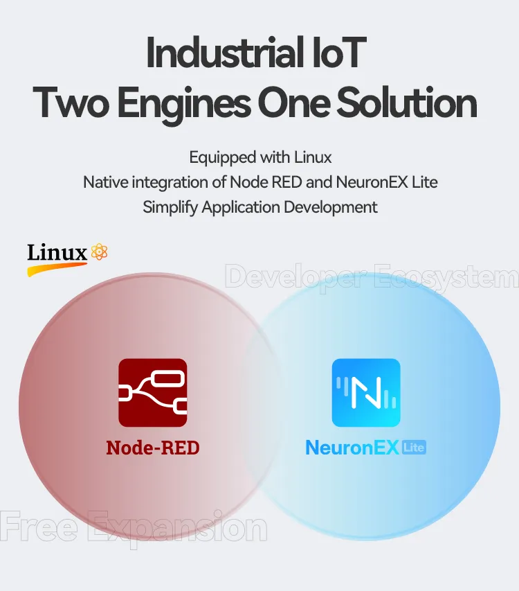 EC100 High-performance Open Source ARM Industrial Computer03