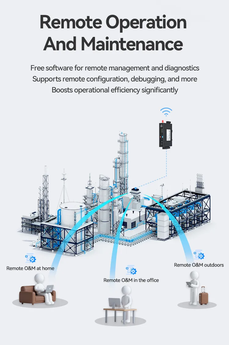 EC100 High-performance Open Source ARM Industrial Computer08