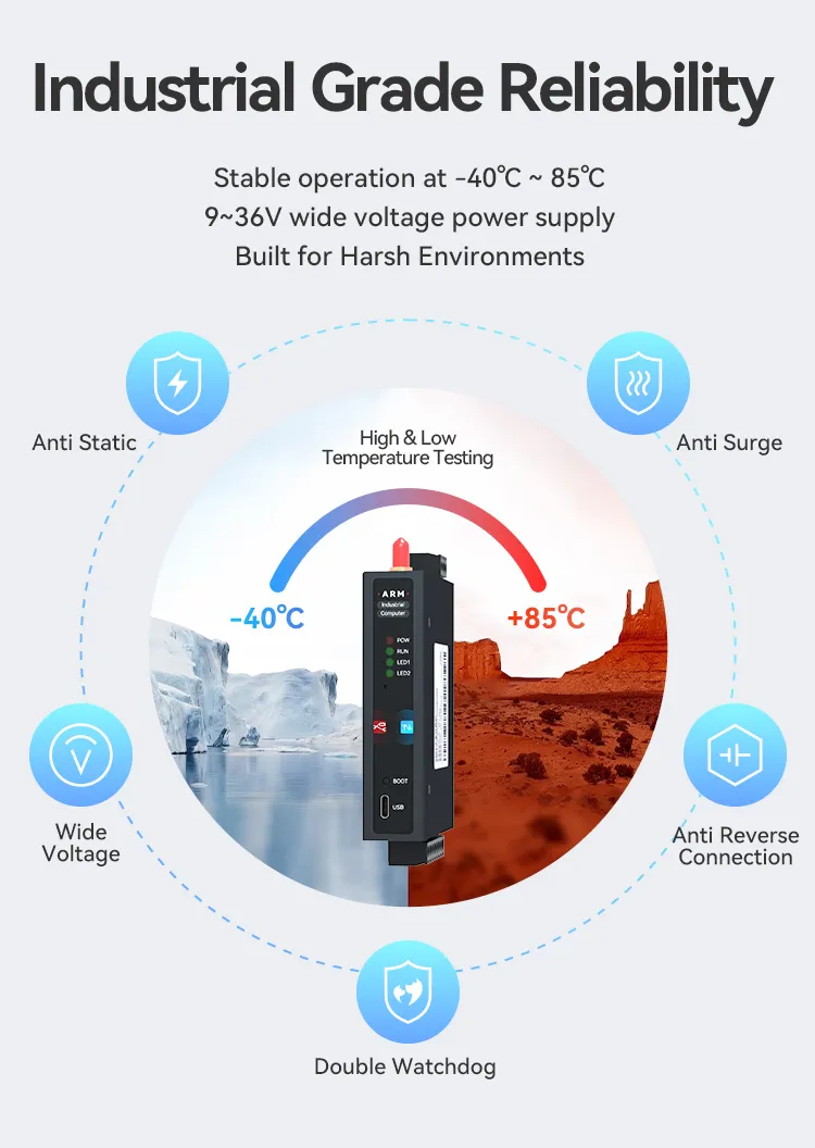 EC100 High-performance Open Source ARM Industrial Computer10