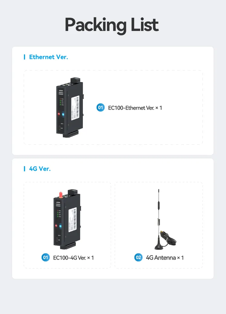 EC100 High-performance Open Source ARM Industrial Computer12