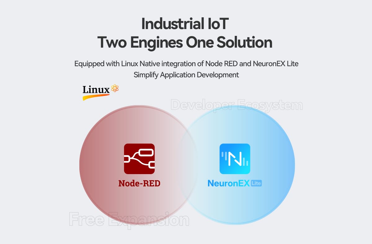EC100 High-performance Open Source ARM Industrial Computer 3 EC100 High-performance Open Source ARM Industrial Computer_detailpage_03