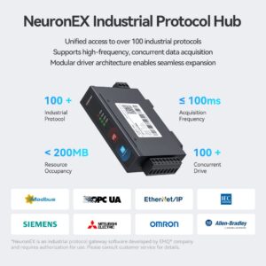 EC100_Hochleistungs-Open-Source-ARM-Industrie-Gateway