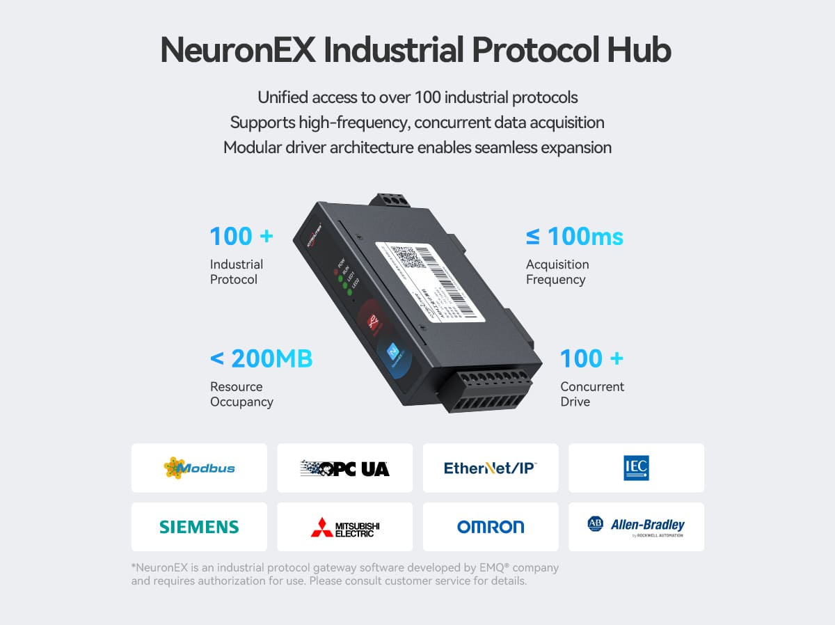 EC100_High Performance Open Source ARM Industrial Gateway