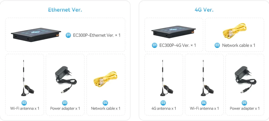 EC300P shipping list