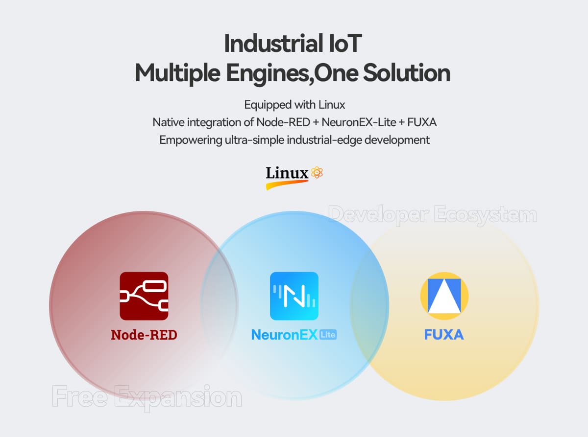 EC300/301/300P Touchscreen Multi-Interface ARM Industrial Computer 12 EC300_Touchscreen_Multi-Interface_ARM_Industrial_Computer_detailpage_12