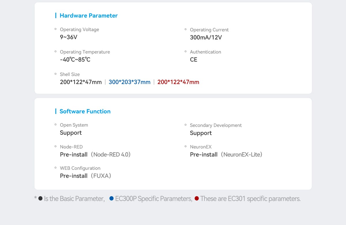 EC300/301/300P Touchscreen Multi-Interface ARM Industrial Computer 18 EC300_Touchscreen_Multi-Interface_ARM_Industrial_Computer_detailpage_18