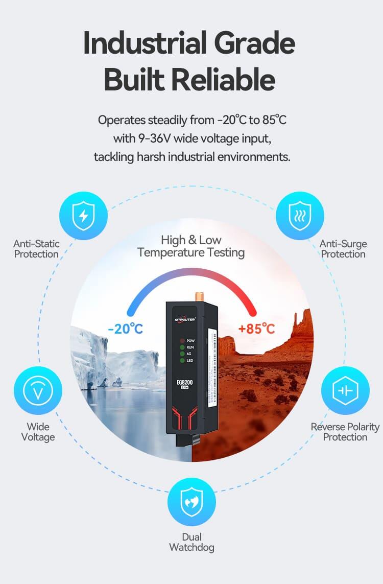 EG8200Lite – Cost-Effective Industrial IoT Edge Computing Gateway_13
