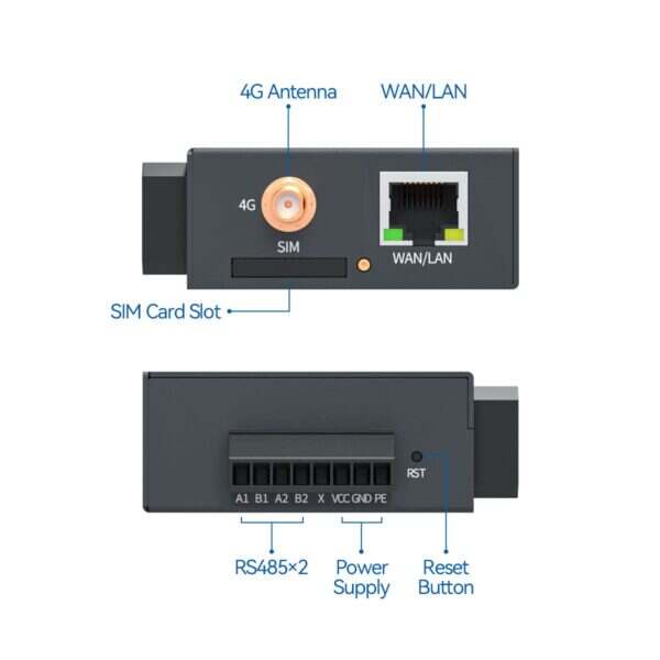EG8200Lite – Cost-Effective Industrial IoT Edge Gateway_banner_02
