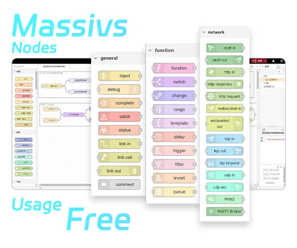Comes with a deeply customized Node-Red, with visual node-based programming. It accelerates the setup of industrial IoT workflows.-EG8200Lite_ Cost-Effective Industrial IoT Edge Gateway with Core Edge Capabilities05