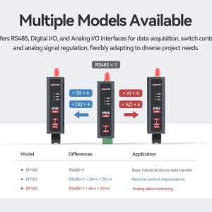EP100_DTU_RTU_programable_multiprotocolo_página_de_detalles_02