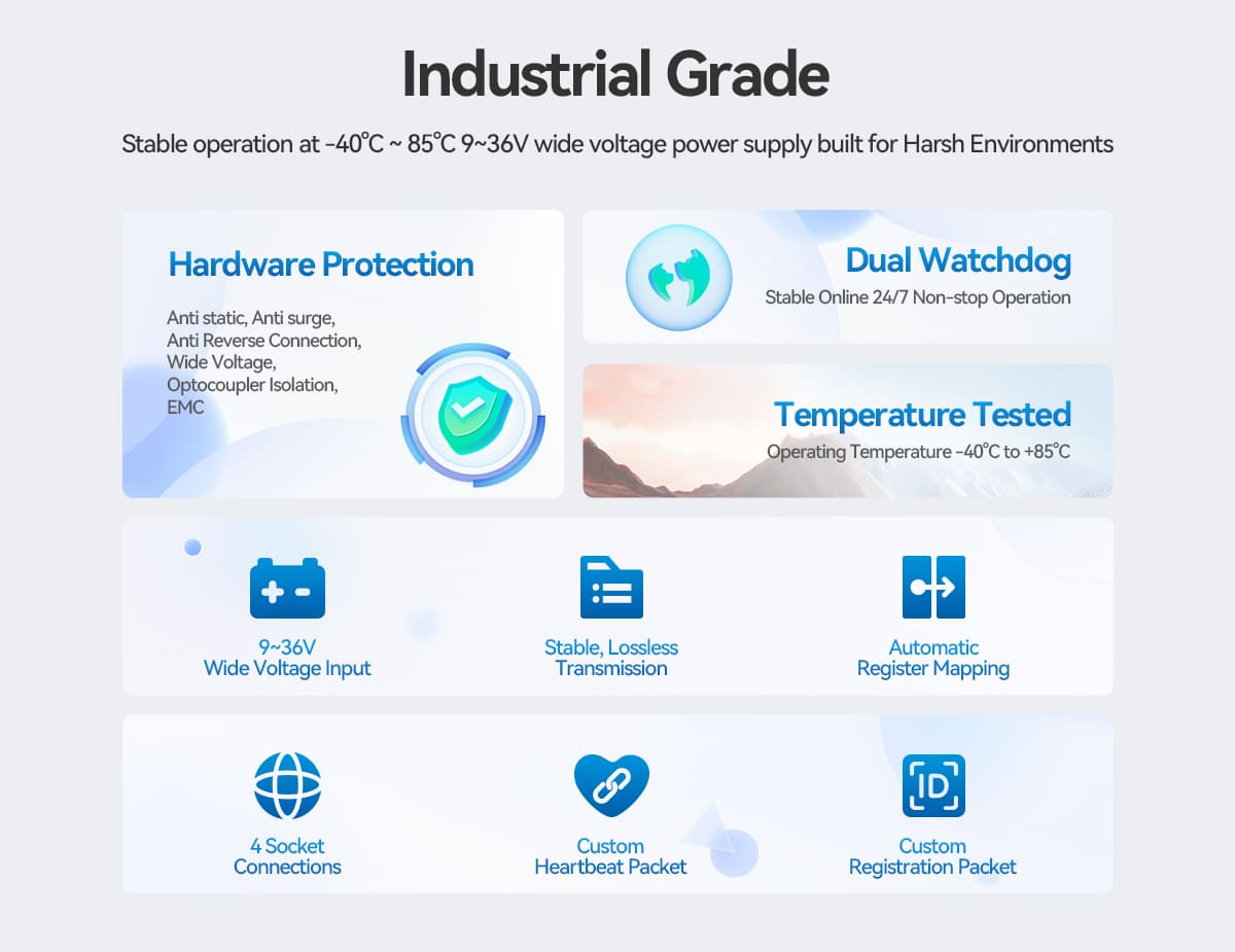EP100Multi-Protocol_Programmable_DTU_RTU_detailpage_12