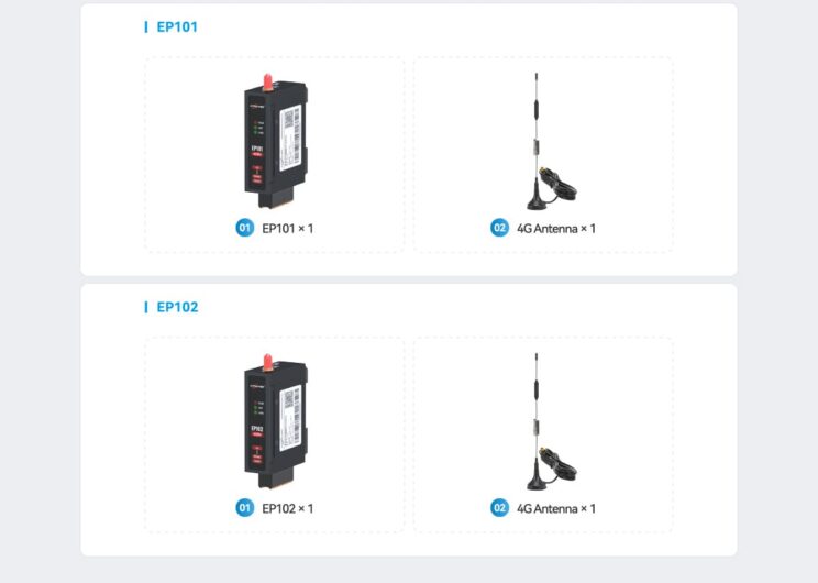 Programable Gatkeeper Router EP100/EP101/EP102 Multi-Protocol Programmable DTU/RTU - IOTROUTER