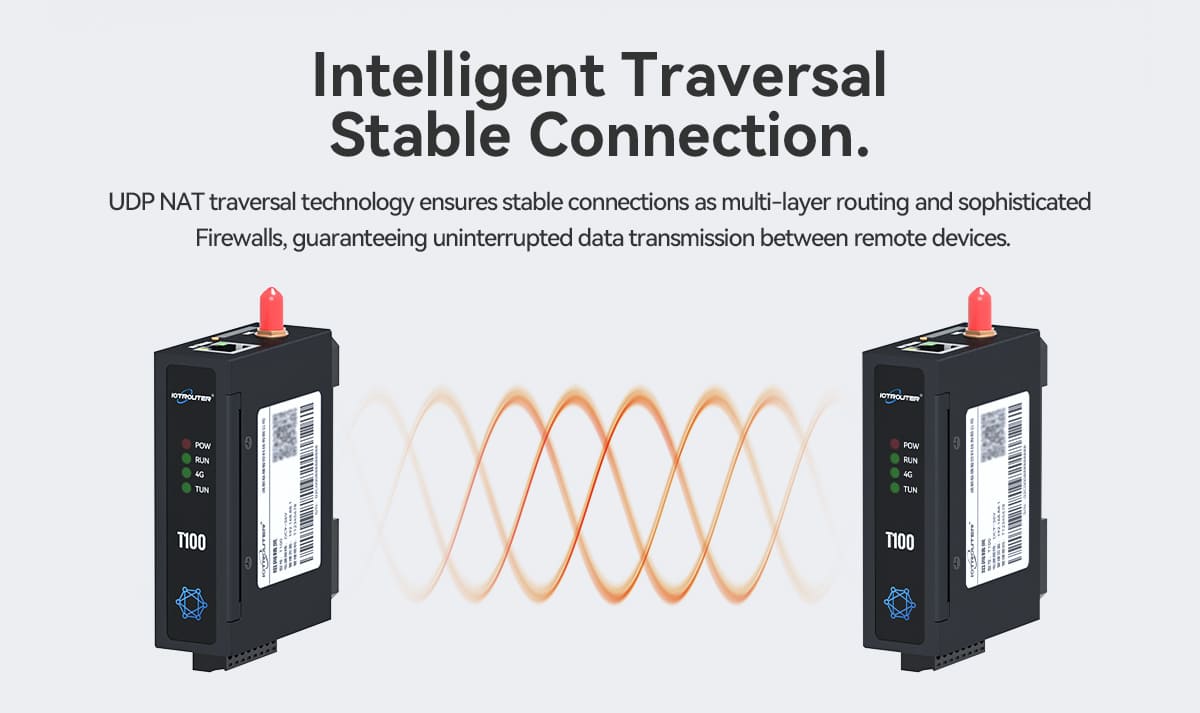 T100 Network Wizard – Remote Networking Device With NAT Traversal ...