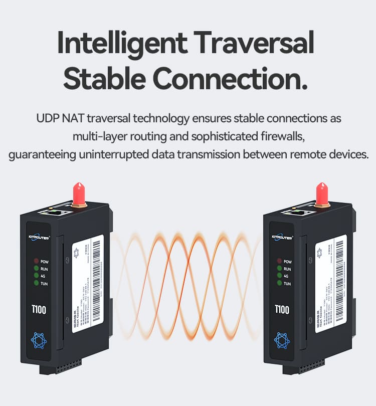 T100 Network Wizard – Remote Networking Device with NAT Traversal_06