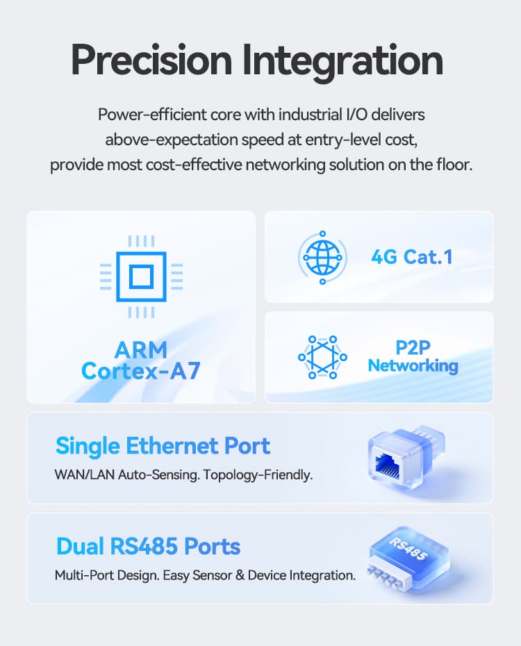 T100 Network Wizard – Remote Networking Device with NAT Traversal_09