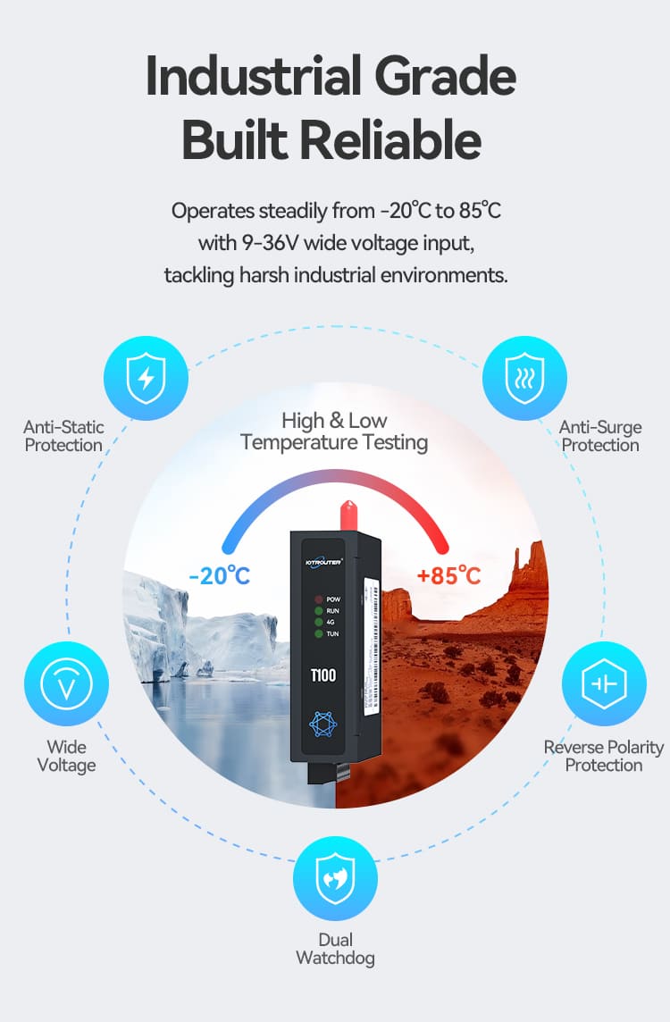 T100 Network Wizard – Remote Networking Device with NAT Traversal_10