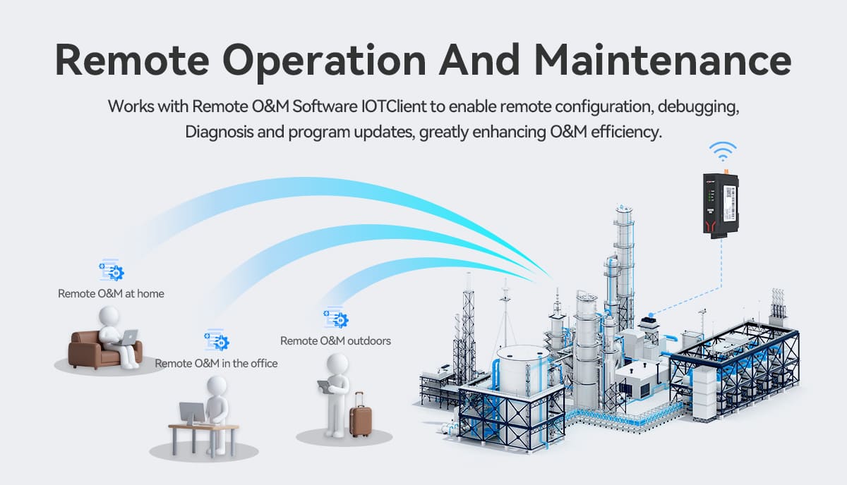 T100 Network Wizard – Remote Networking Device with NAT Traversal_11