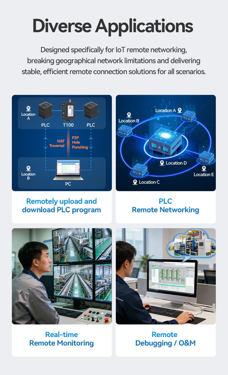 T100 Network Wizard – Remote Networking Device with NAT Traversal_11