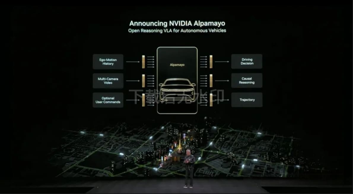 AI Computing Infrastructure What CES 2026 Reveals About System-Level AI02