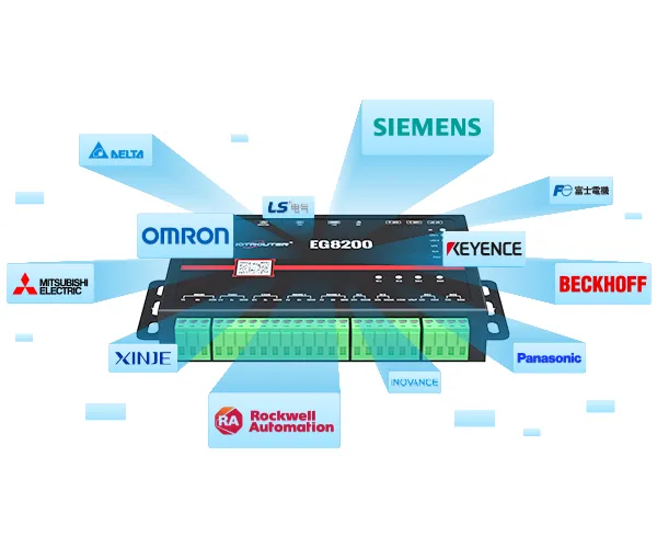 EG8200 Competitive Edge Computing Gateway01