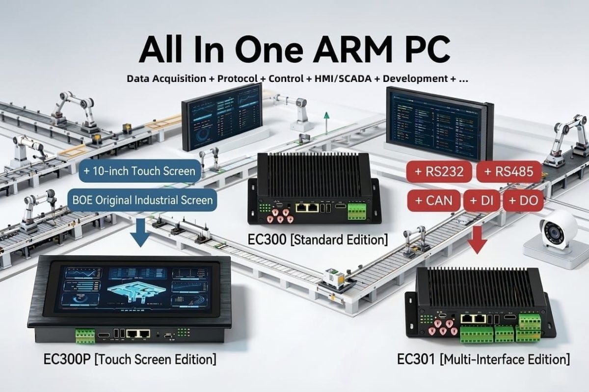 ARM Industrial Computer for Industrial Sites: Essential Equipment for Data Acquisition, Protocol Integration, and Edge Control 1 ARM Industrial Computer for Industrial Sites (1)