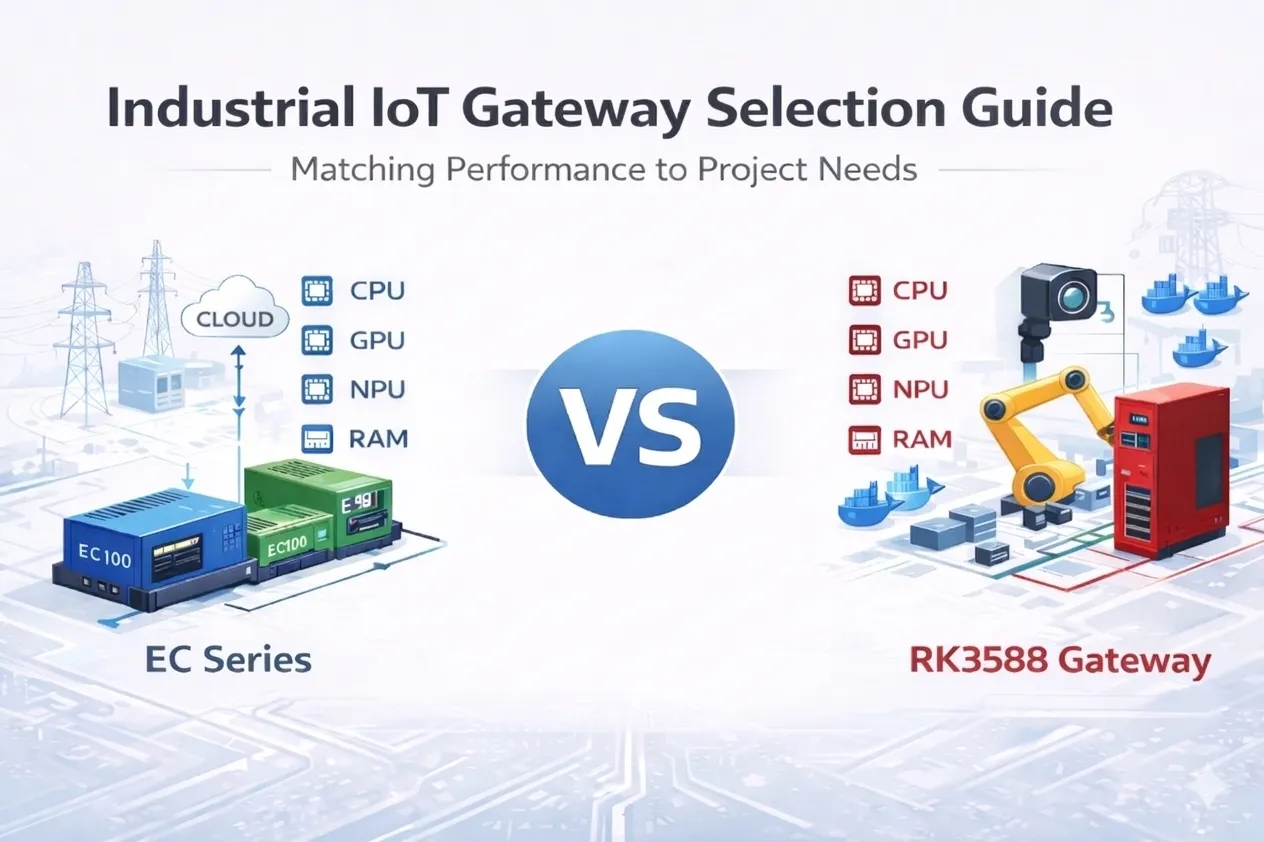 Industrial Gateway Selection Guide: Why Chip Performance Doesn’t Equal ...