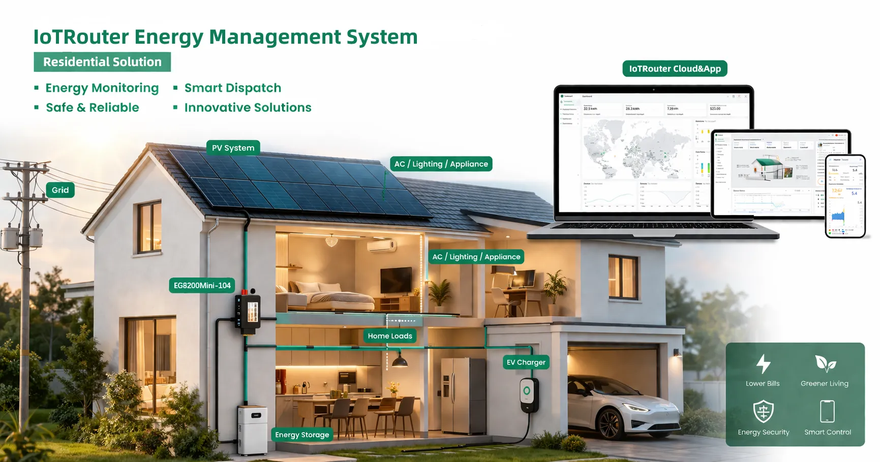 Go Green Residential Energy