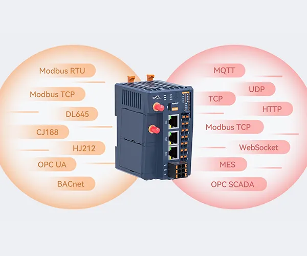 EM300-Massive Industrial Protocol