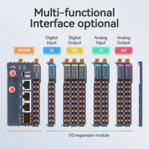 EM300 - Modularer industrieller Edge Controller4