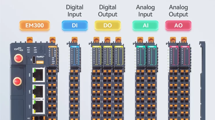 EM300 - Controlador Industrial Modular de Bordo4