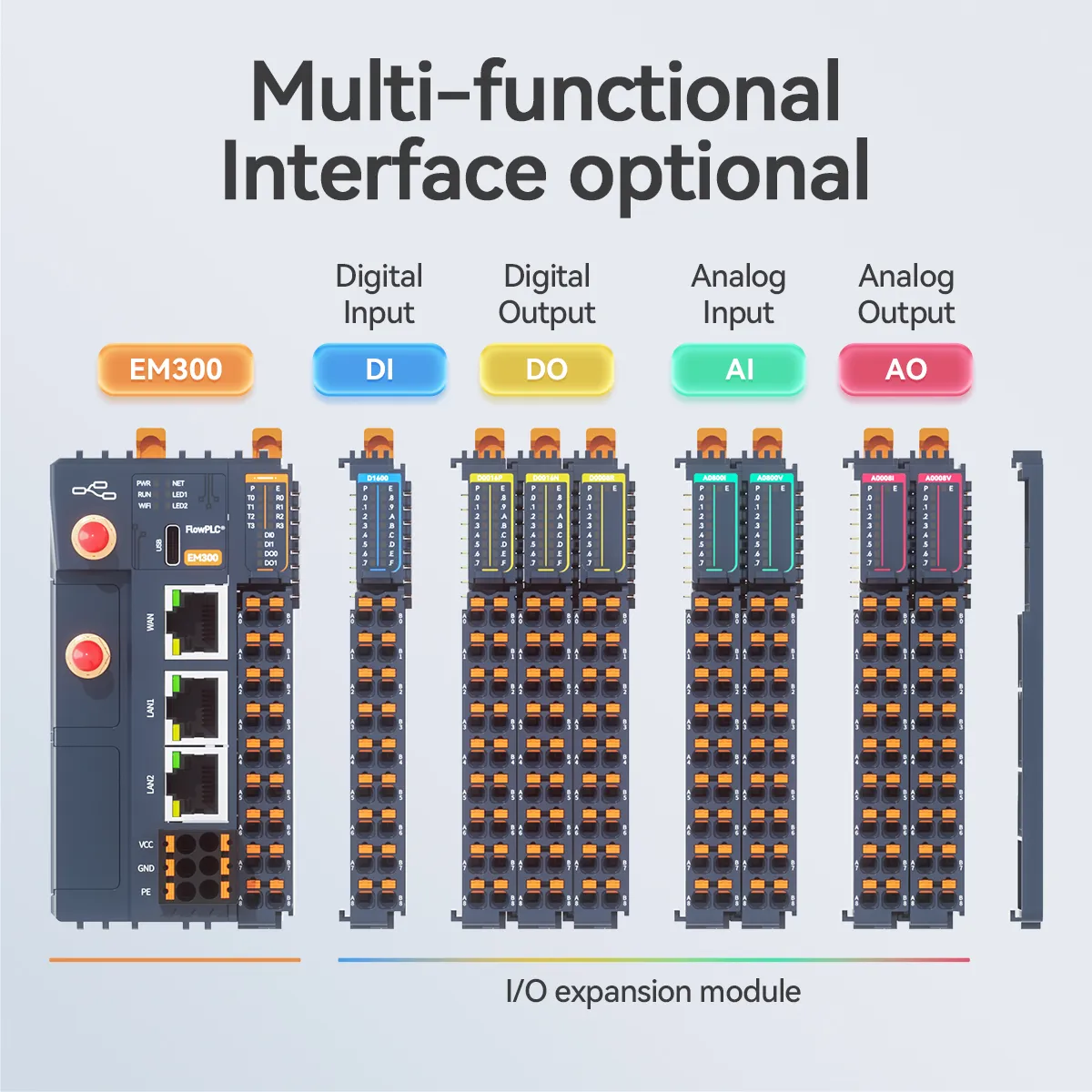 EM300 - Modular Industrial Edge Controller4