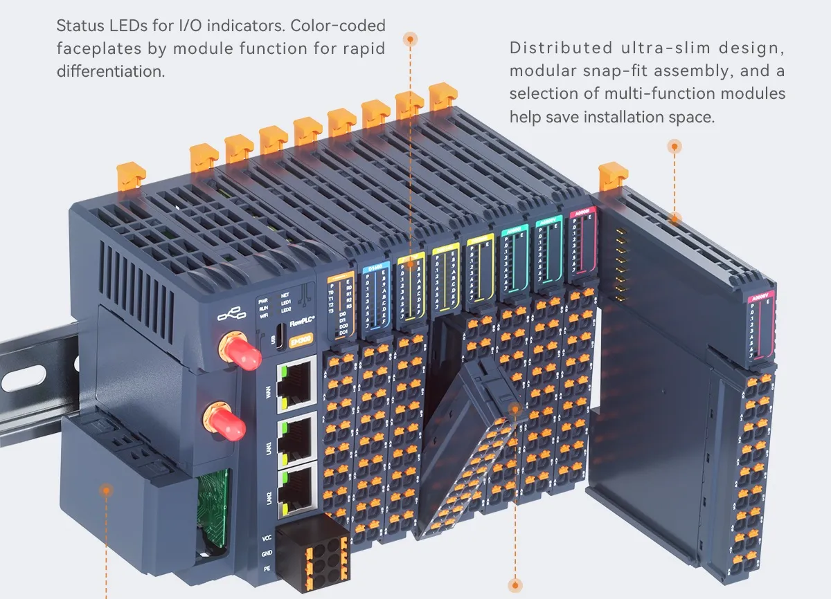 EM300-Ultra-slim, Tool-free Installation