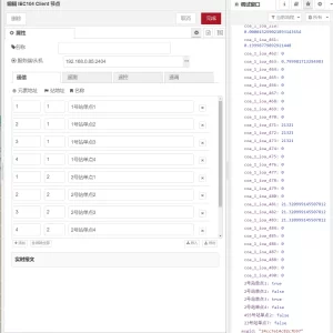 Stellen Sie das Workflow-IEC104-Client-Gateway bereit