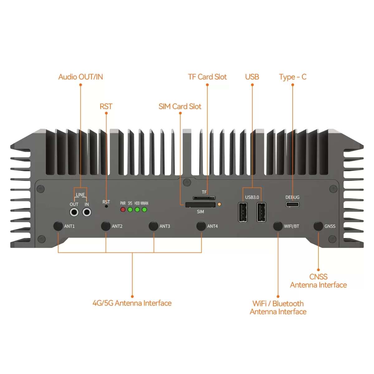 EC700 Front Interface