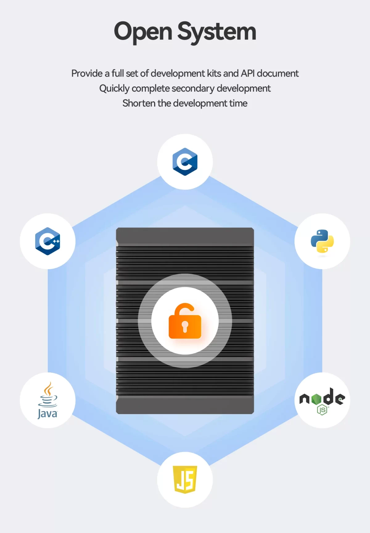 Edge AI for Industrial Applications: How EC700 Enables Local AI Computing 4 EC700详情页EN 10 1
