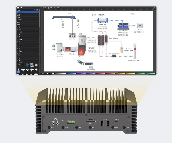 Integrated Audio-Visual Control