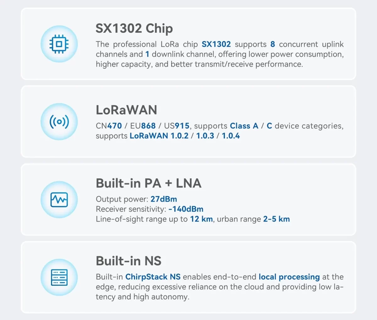 EG2000-LoRaWAN Edge Gateway with Built-in ChirpStack Network Server 10 Wide Area Coverage-EG2000