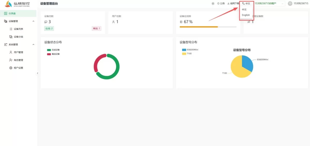 Dashboard1