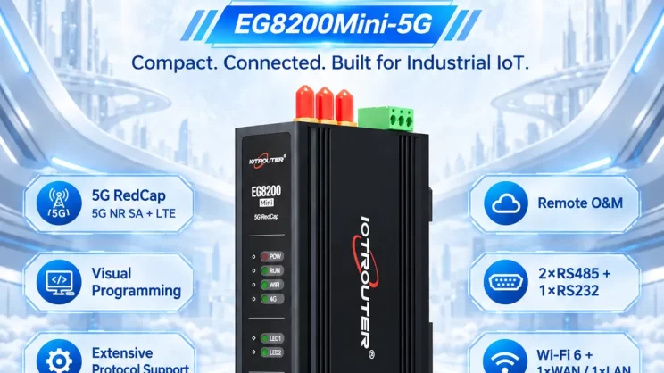 EG8200Mini-5G Released A 5G RedCap PLC Gateway for Data Acquisition and Remote Maintenance