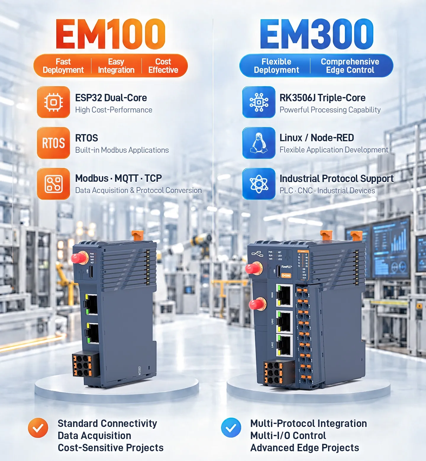 EM100 ESP32-S3 Edge PLC Controller with Modular I/O 11 Difference Between EM100 and EM300