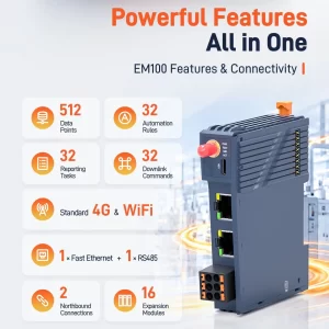 EM100 Edge Computing Gateway Launch