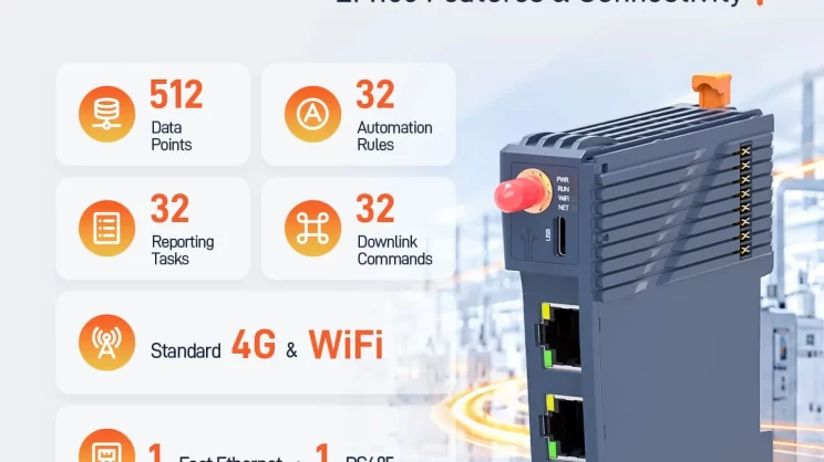 EM100 Edge Computing Gateway Launch