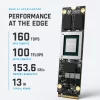 LQ50 AI Accelerator Card For Edge Server On Device LLM-3