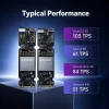RK182X Edge AI Accelerator Card-4